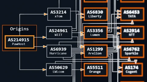Neuer AS3214 (xTom) Uplink